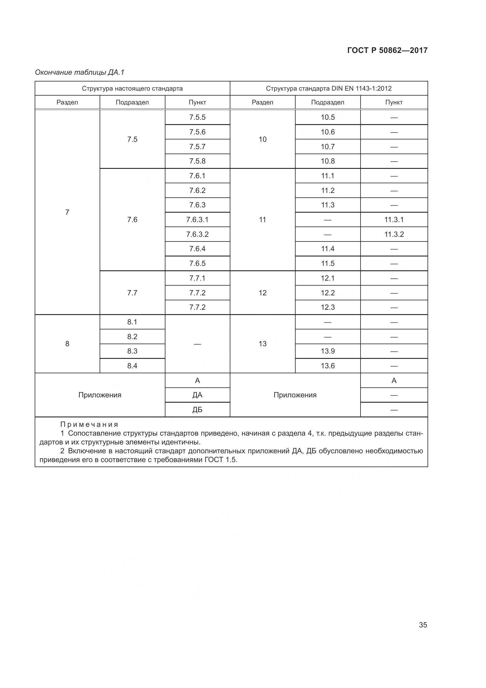 ГОСТ Р 50862-2017, страница 39