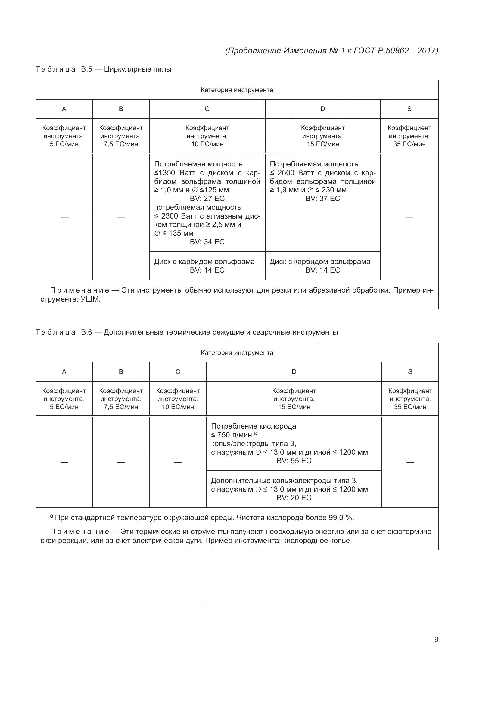 ГОСТ Р 50862-2017, страница 49