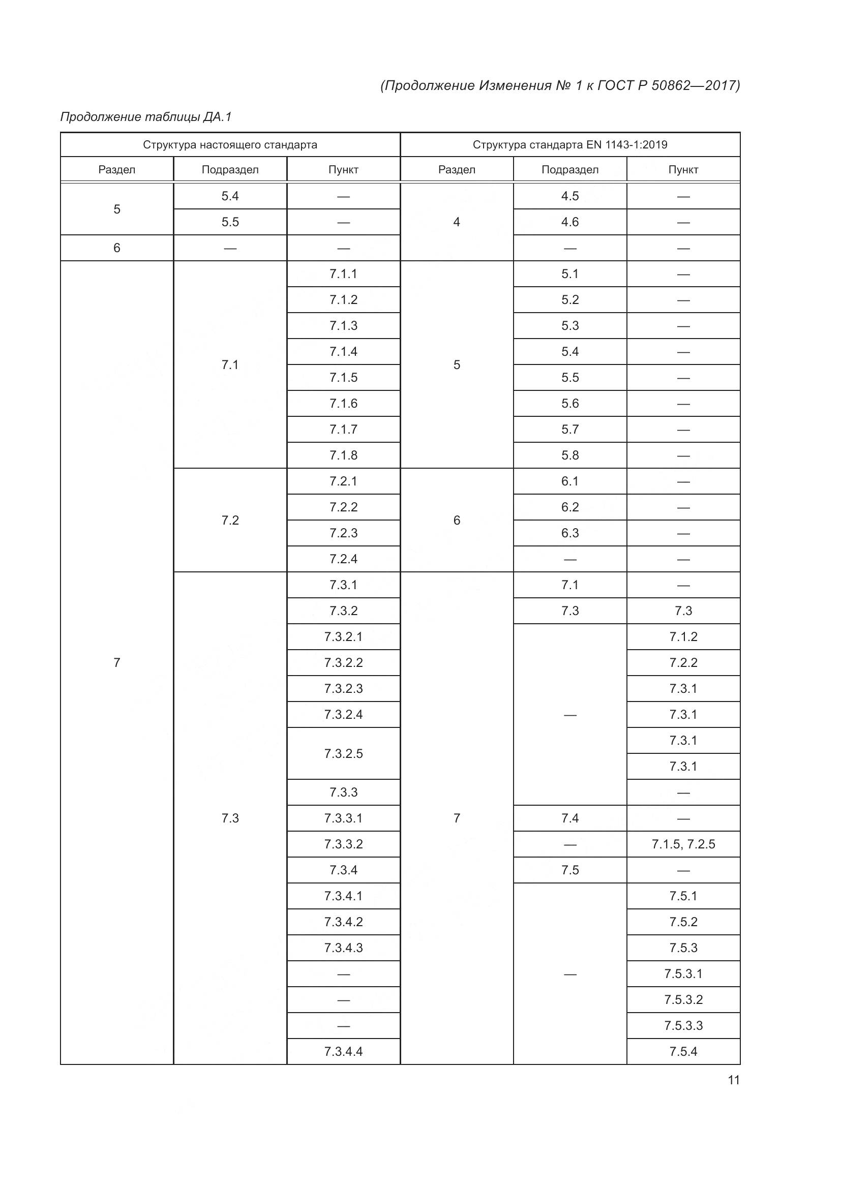 ГОСТ Р 50862-2017, страница 51