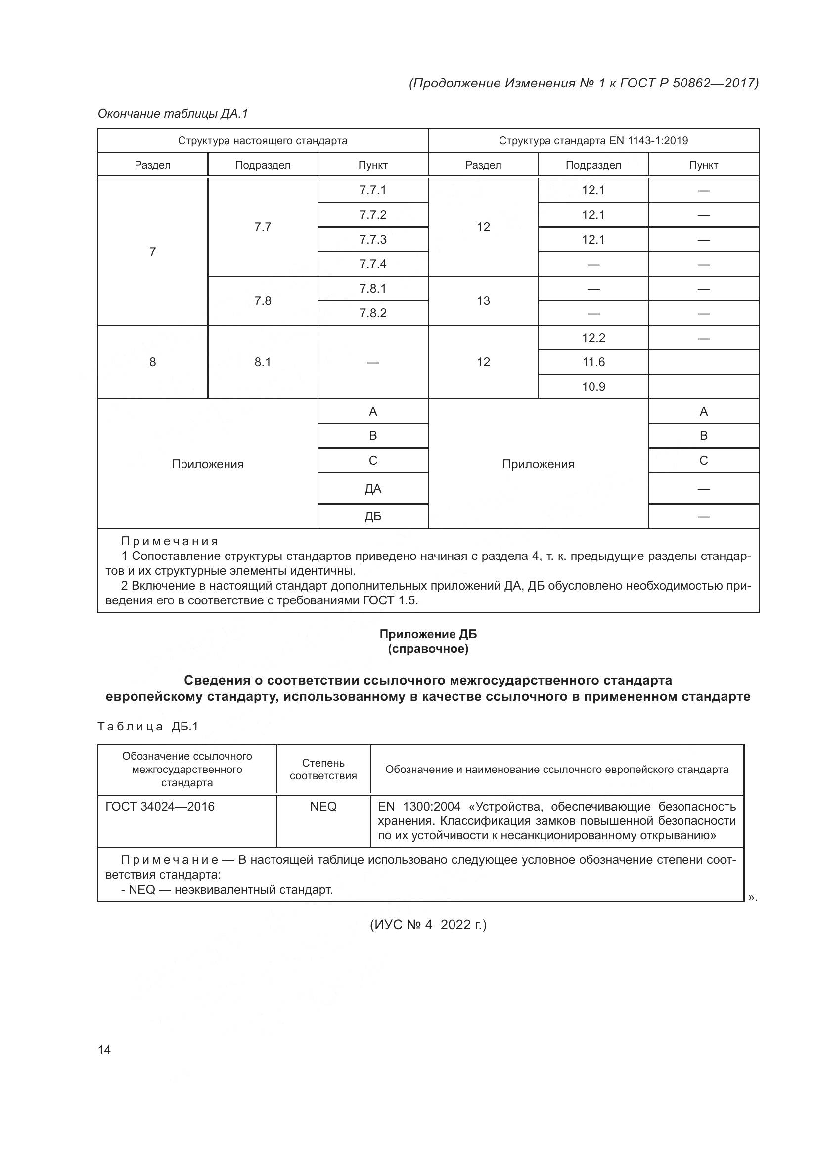 ГОСТ Р 50862-2017, страница 54