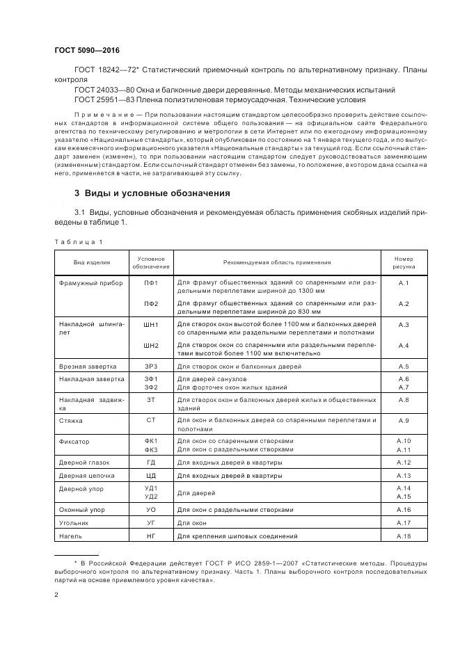 ГОСТ 5090-2016, страница 6