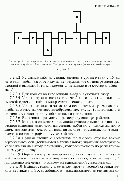 ГОСТ Р 50964-96, страница 14