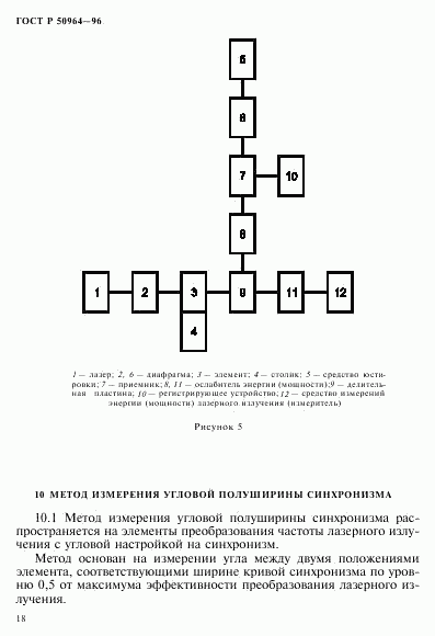 ГОСТ Р 50964-96, страница 21