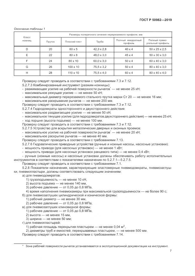 ГОСТ Р  50982-2019, страница 11