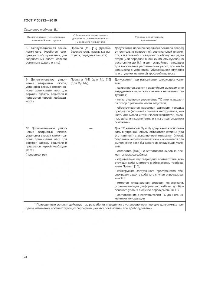 ГОСТ Р  50992-2019, страница 28