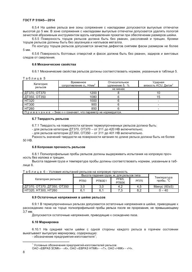 ГОСТ Р 51045-2014, страница 12