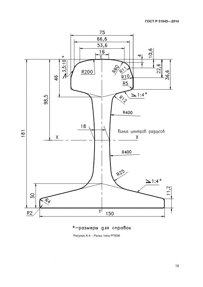ГОСТ Р 51045-2014, страница 23