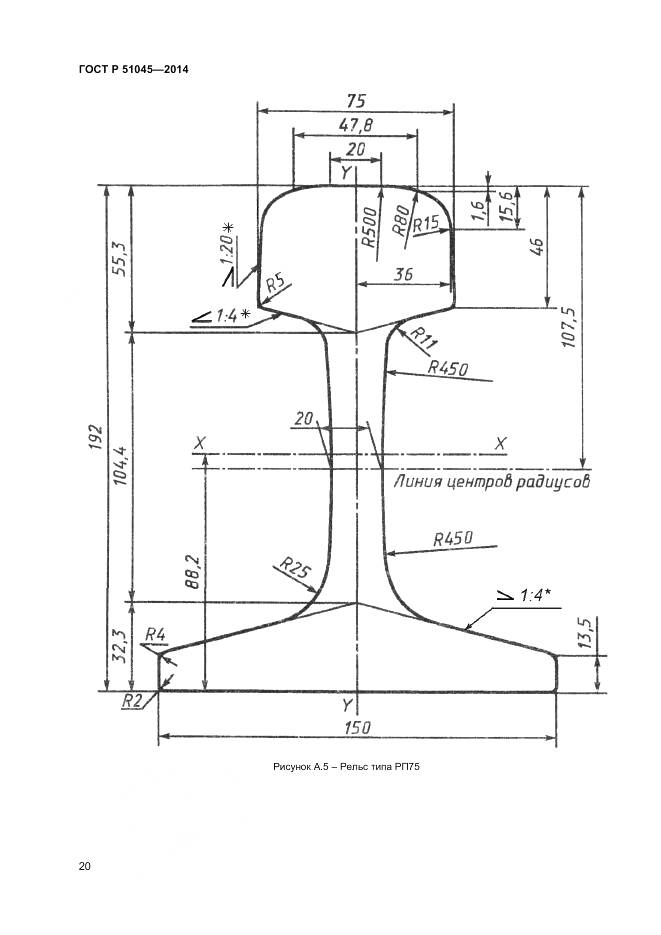 ГОСТ Р 51045-2014, страница 24