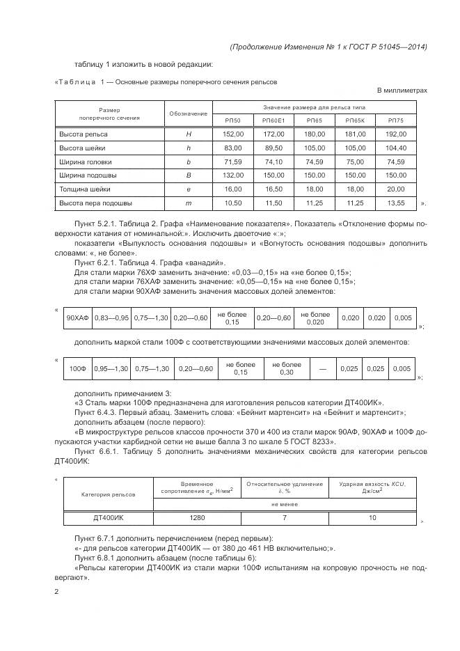 ГОСТ Р 51045-2014, страница 30