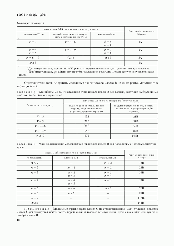 ГОСТ Р 51057-2001, страница 13