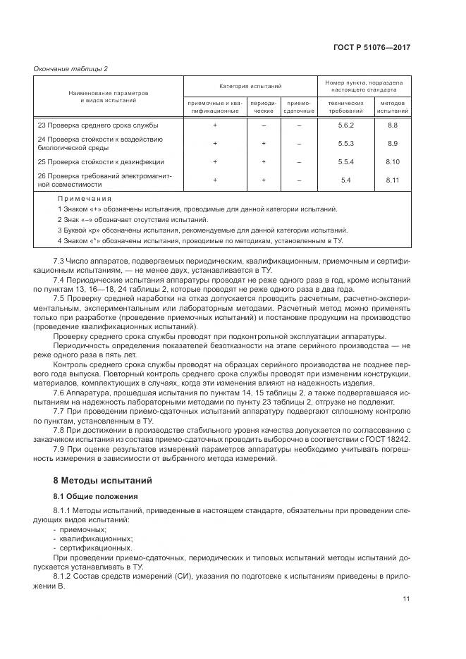 ГОСТ Р 51076-2017, страница 15