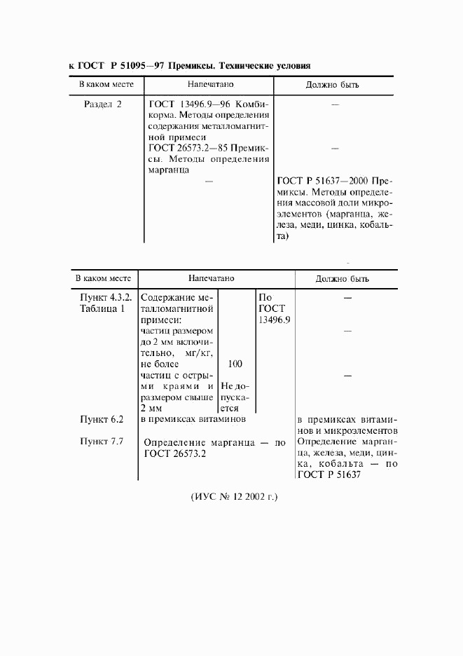 ГОСТ Р 51095-97, страница 3