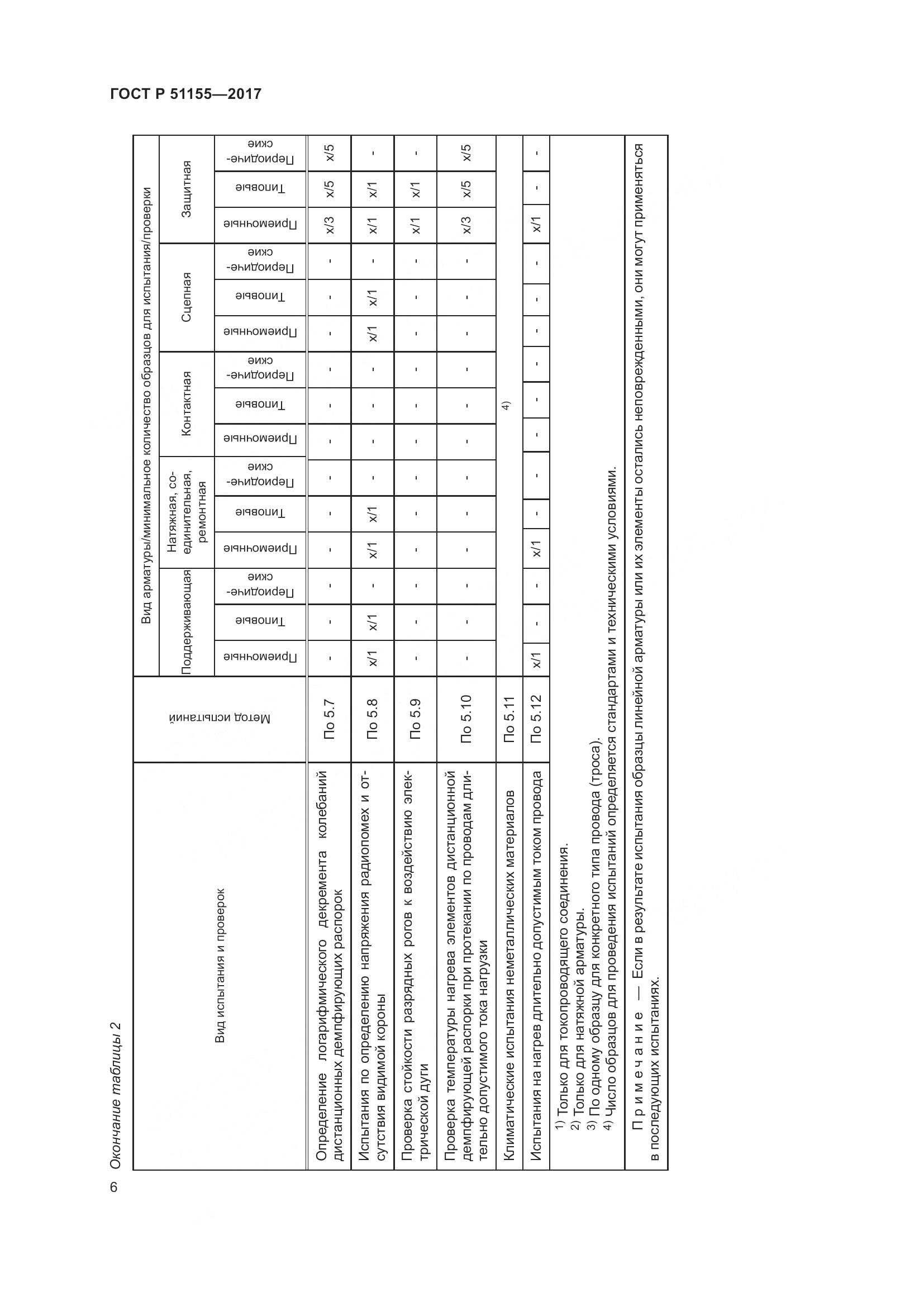 ГОСТ Р 51155-2017, страница 10