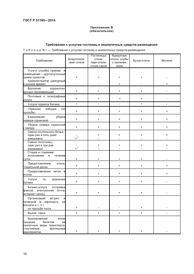 ГОСТ Р  51185-2014, страница 18