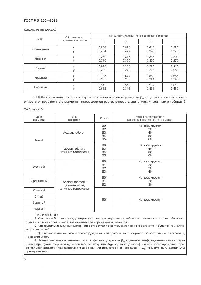 ГОСТ Р  51256-2018, страница 10