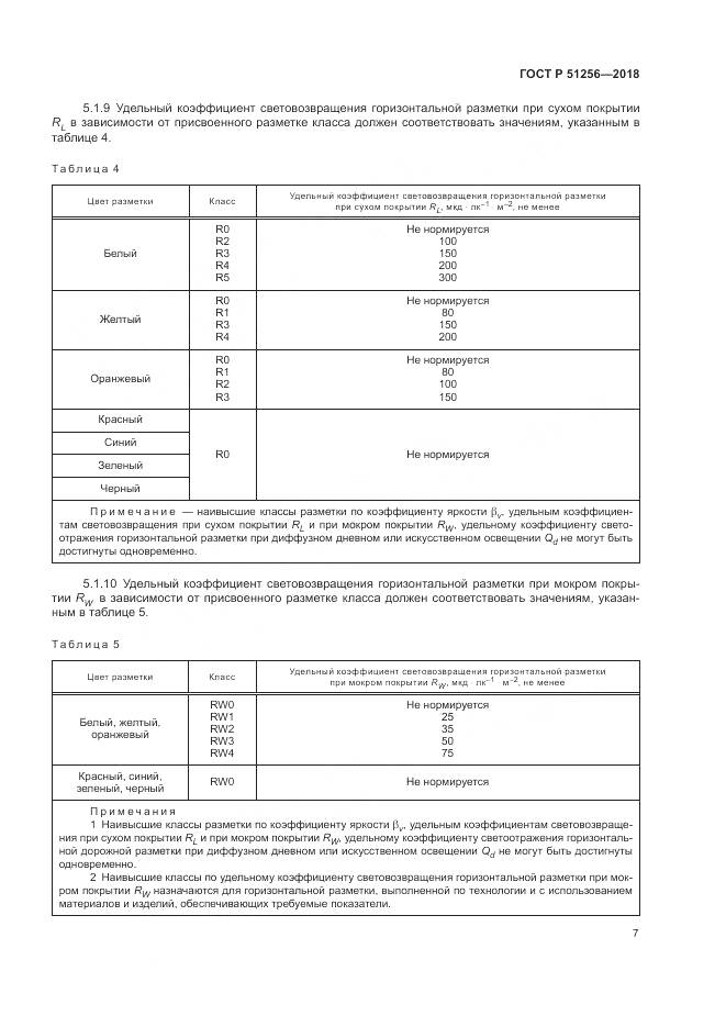 ГОСТ Р  51256-2018, страница 11