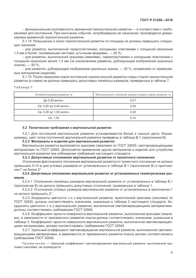 ГОСТ Р  51256-2018, страница 13
