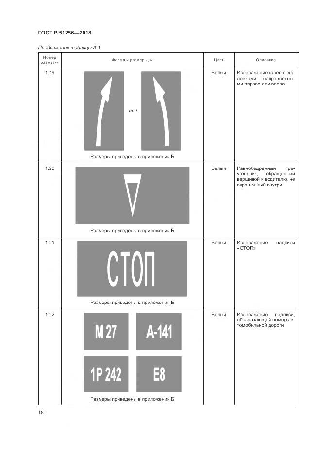 ГОСТ Р  51256-2018, страница 22