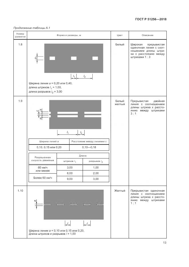 ГОСТ Р 51256-2018, страница 17