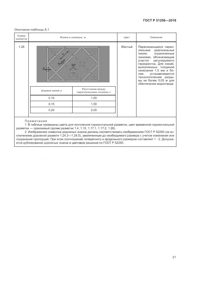 ГОСТ Р 51256-2018, страница 25