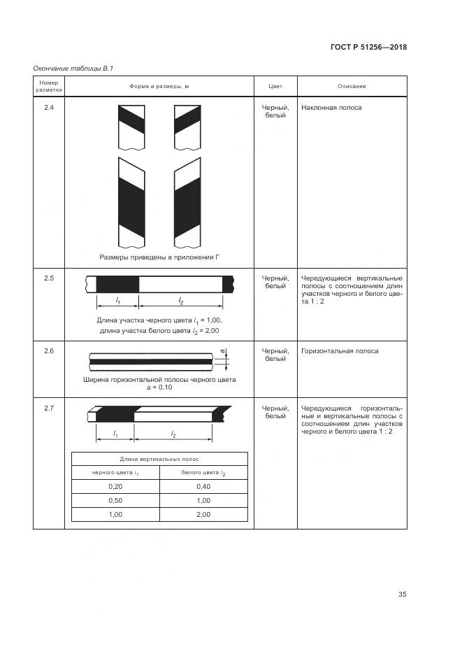 ГОСТ Р 51256-2018, страница 39