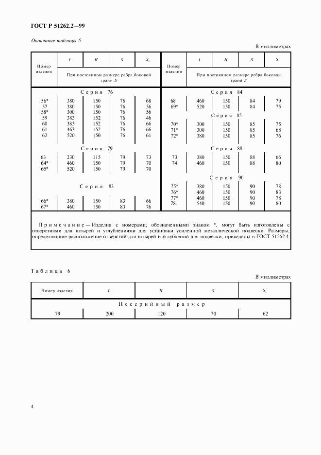 ГОСТ Р 51262.2-99, страница 7
