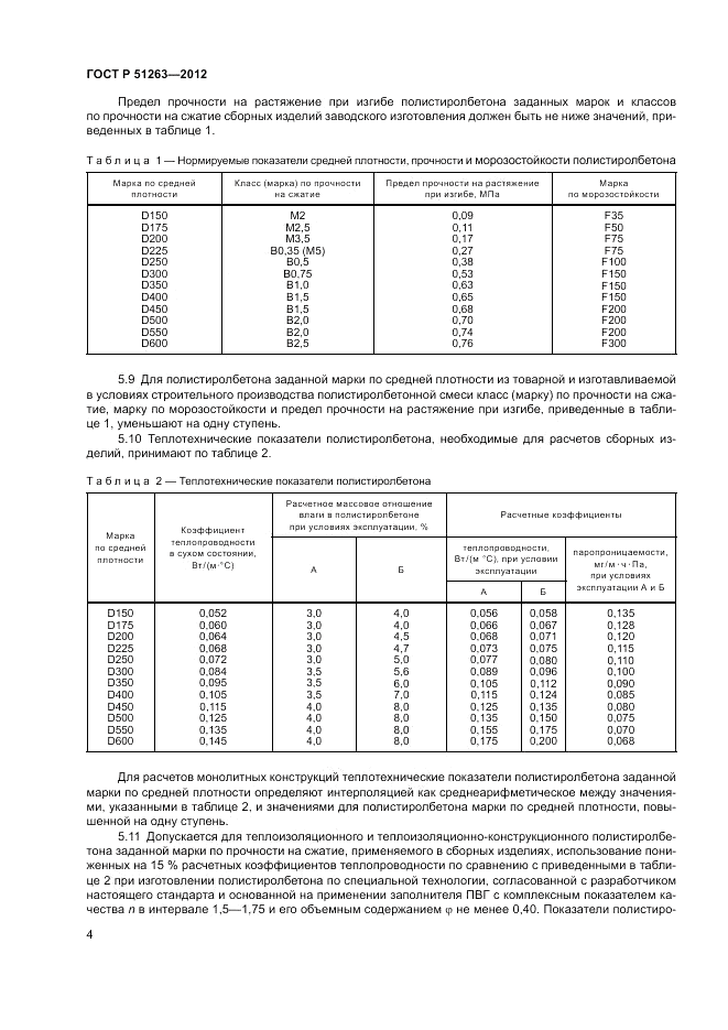 ГОСТ Р 51263-2012, страница 8