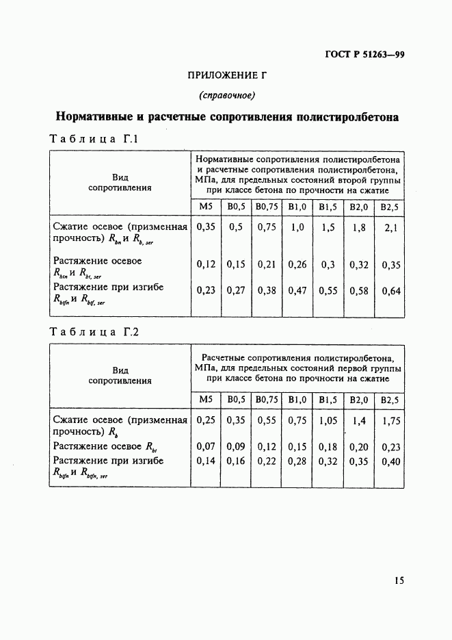 ГОСТ Р 51263-99, страница 19