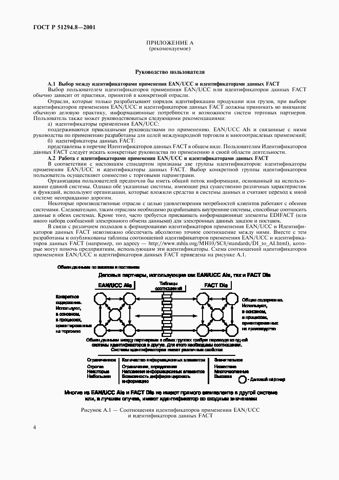 ГОСТ Р 51294.8-2001, страница 6