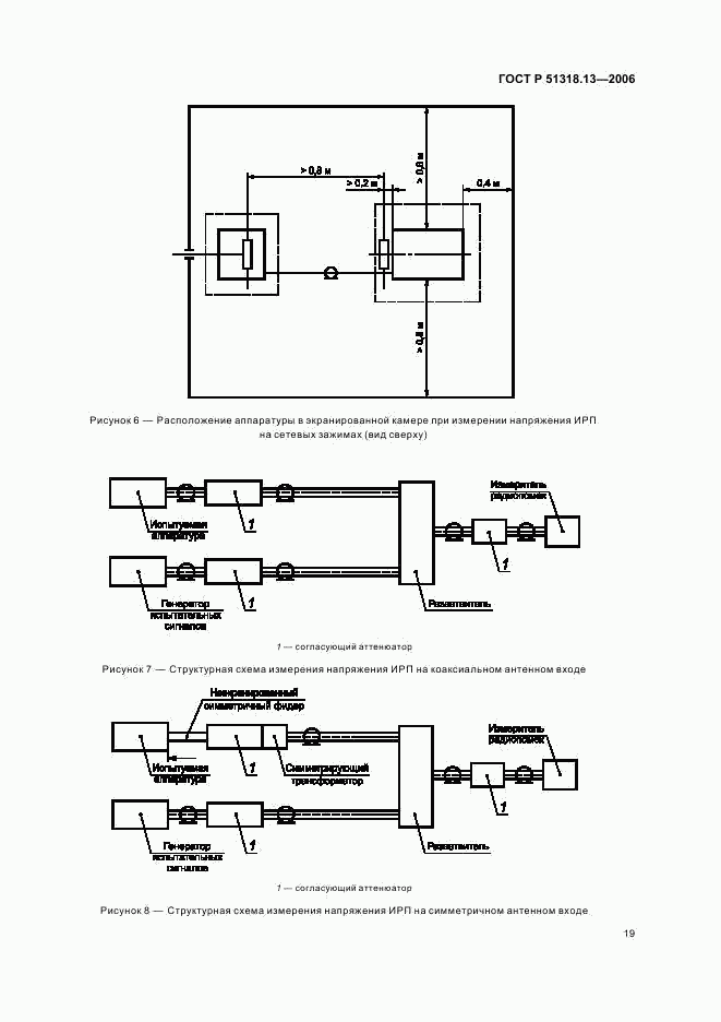 ГОСТ Р 51318.13-2006, страница 24