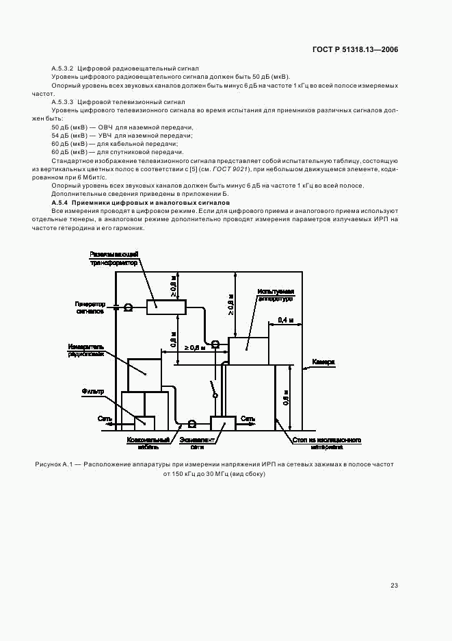 ГОСТ Р 51318.13-2006, страница 28