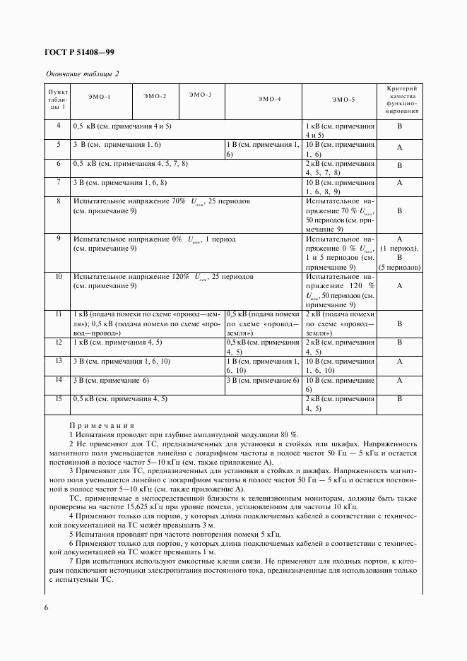 ГОСТ Р 51408-99, страница 8