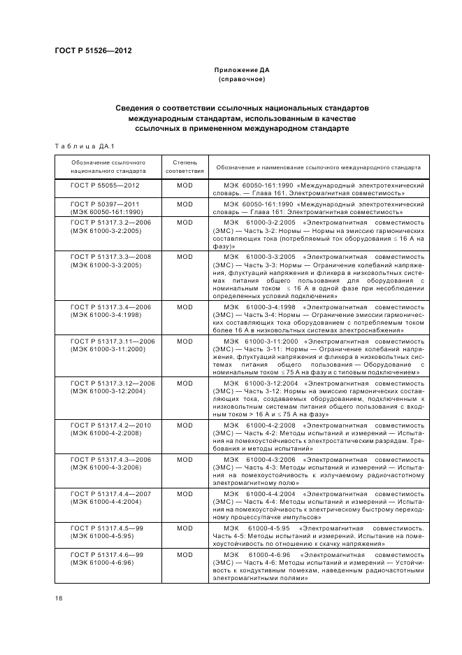 ГОСТ Р 51526-2012, страница 22