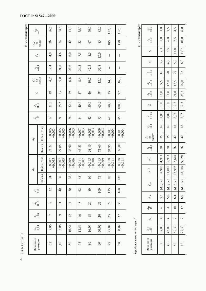 ГОСТ Р 51547-2000, страница 6