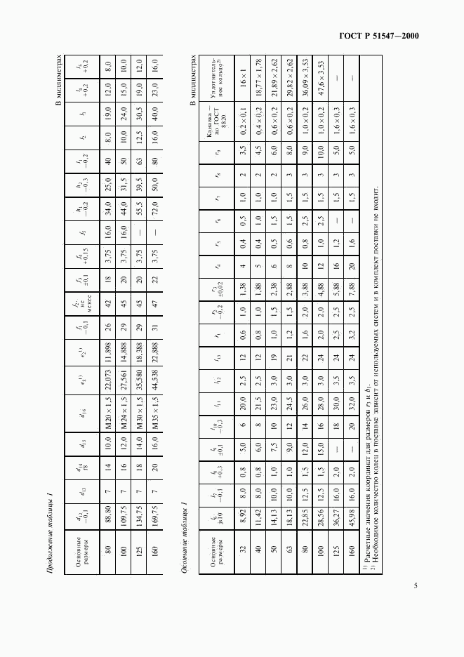 ГОСТ Р 51547-2000, страница 7