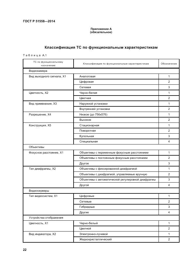 ГОСТ Р  51558-2014, страница 26