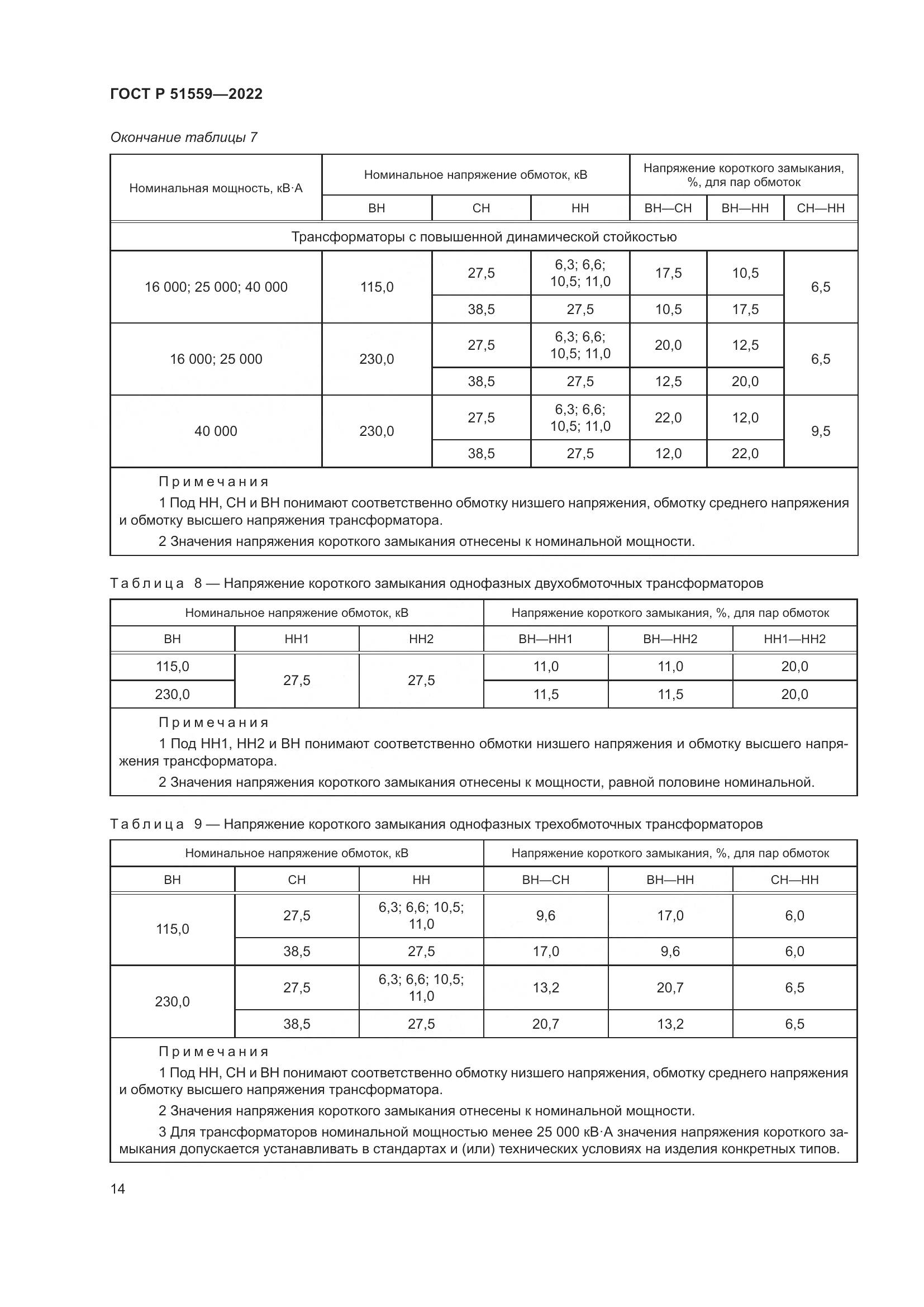 ГОСТ Р 51559-2022, страница 18