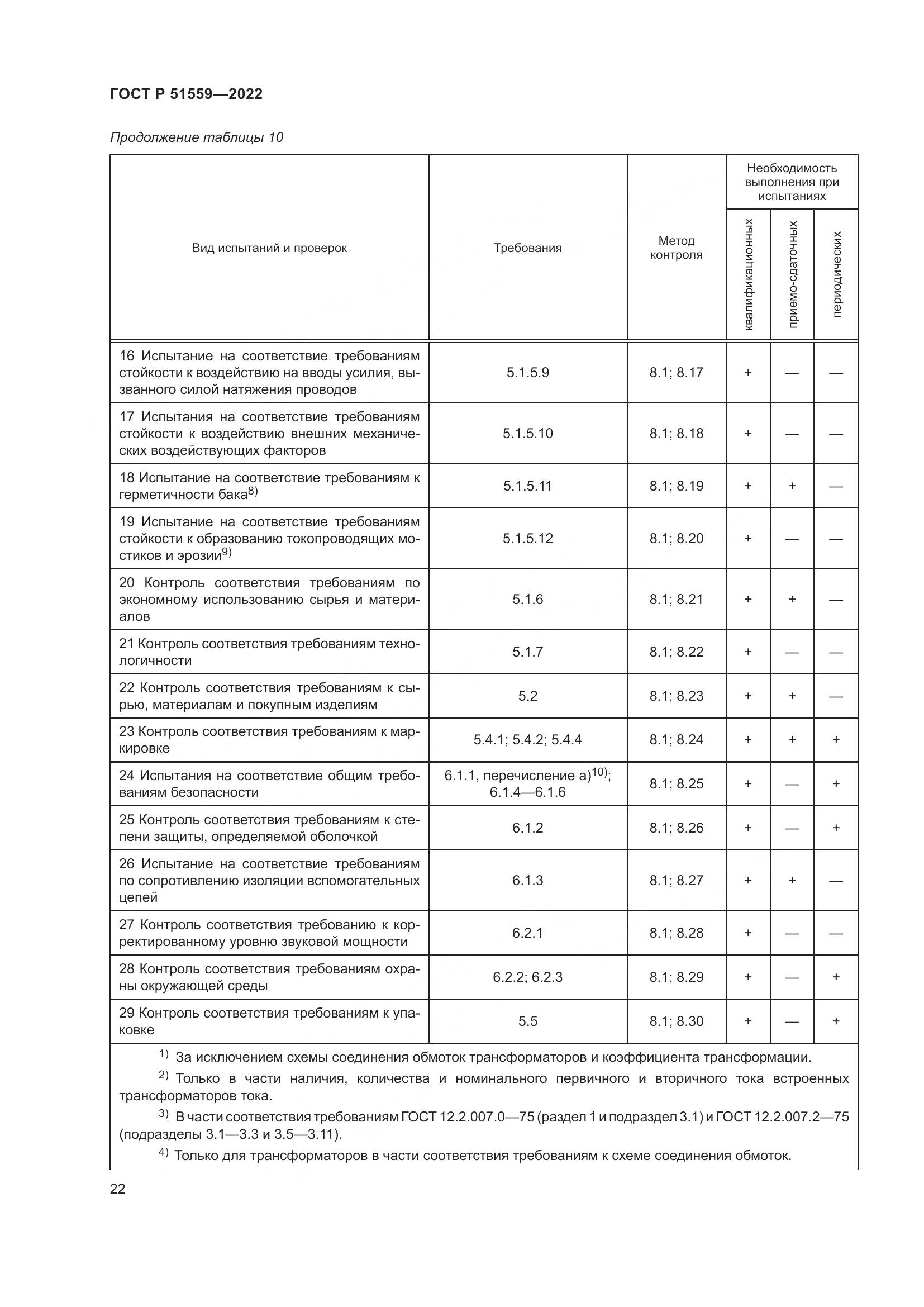 ГОСТ Р 51559-2022, страница 26