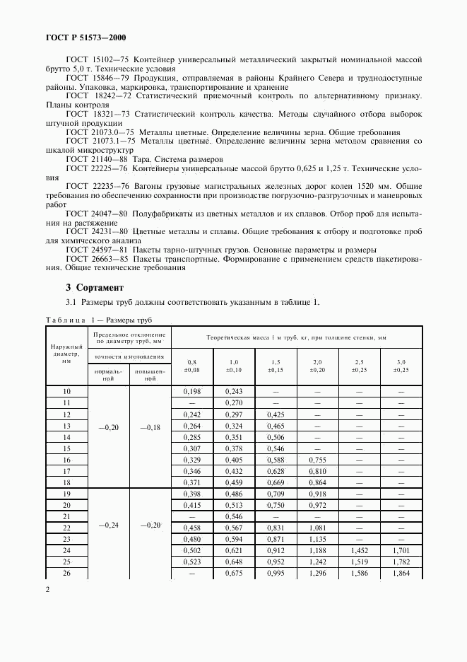 ГОСТ Р 51573-2000, страница 6