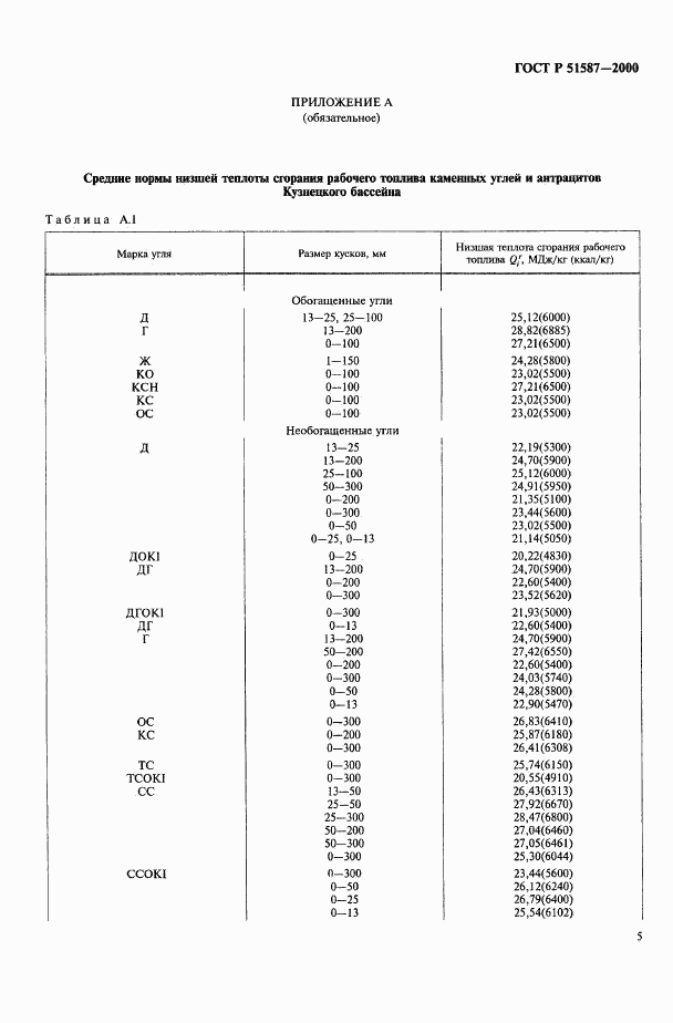 ГОСТ Р 51587-2000, страница 7