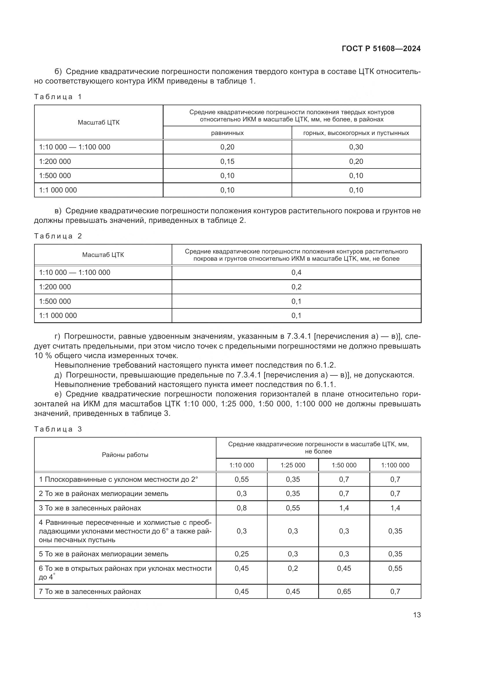 ГОСТ Р 51608-2024, страница 17