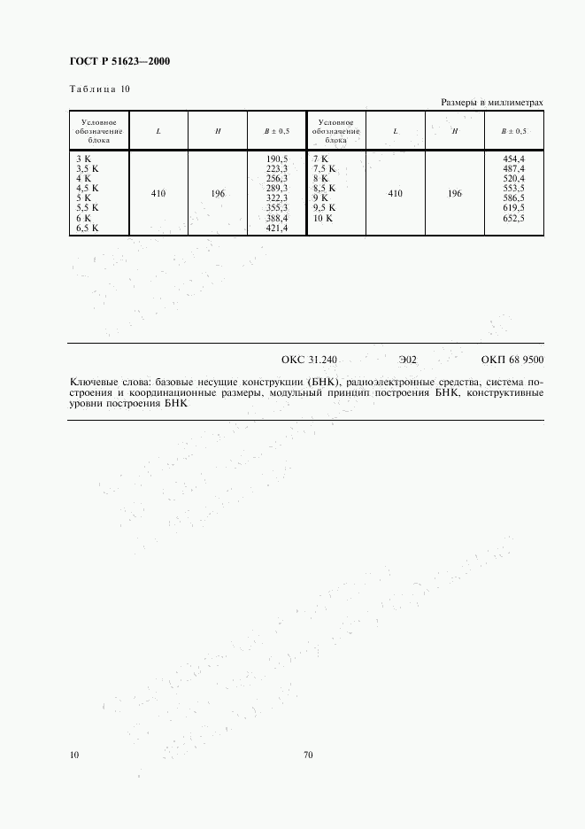 ГОСТ Р 51623-2000, страница 12