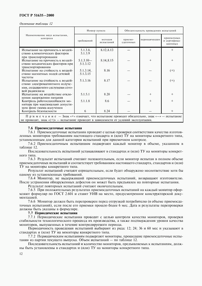 ГОСТ Р 51635-2000, страница 16