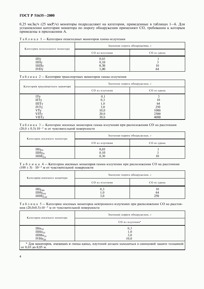 ГОСТ Р 51635-2000, страница 8