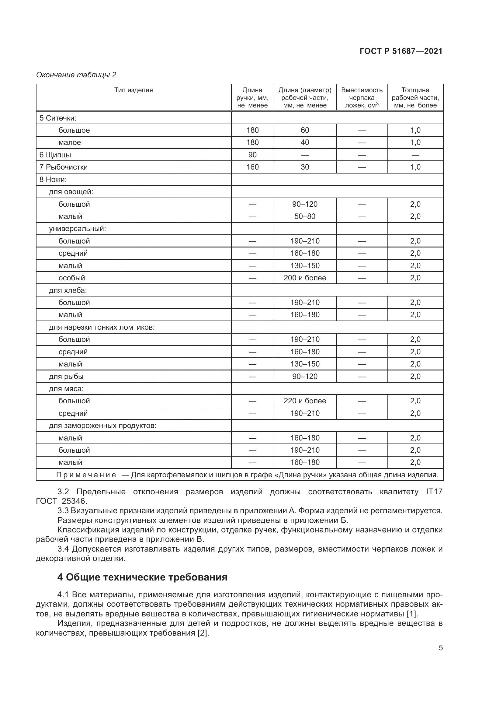 ГОСТ Р  51687-2021, страница 9
