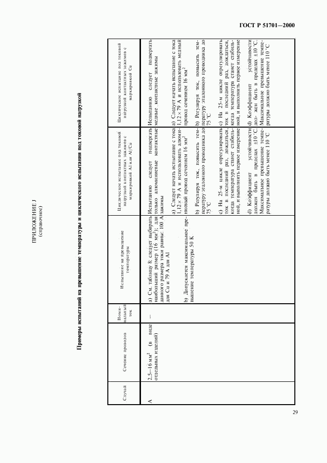 ГОСТ Р 51701-2000, страница 32