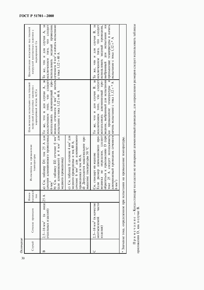 ГОСТ Р 51701-2000, страница 33
