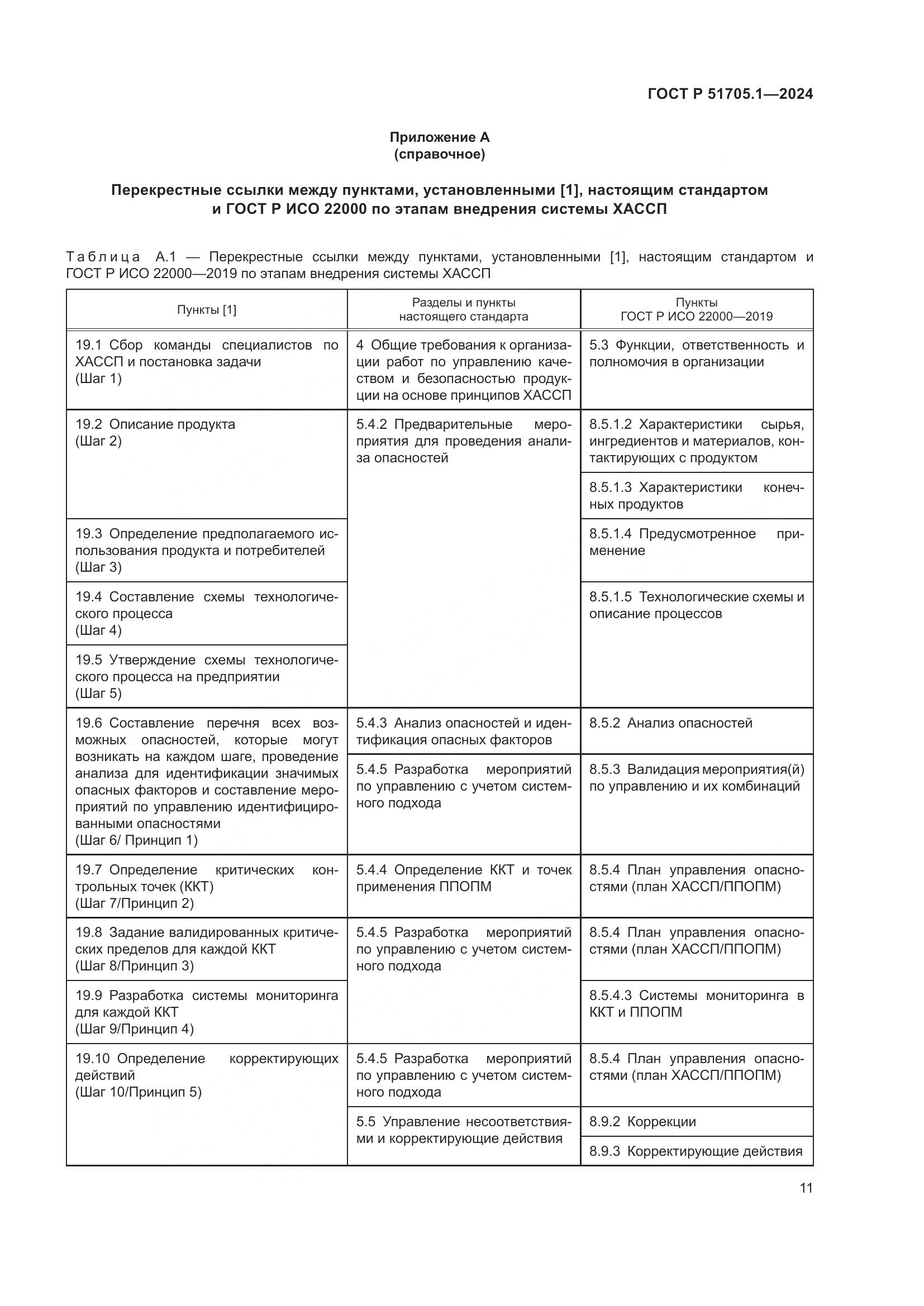 ГОСТ Р 51705.1-2024, страница 15