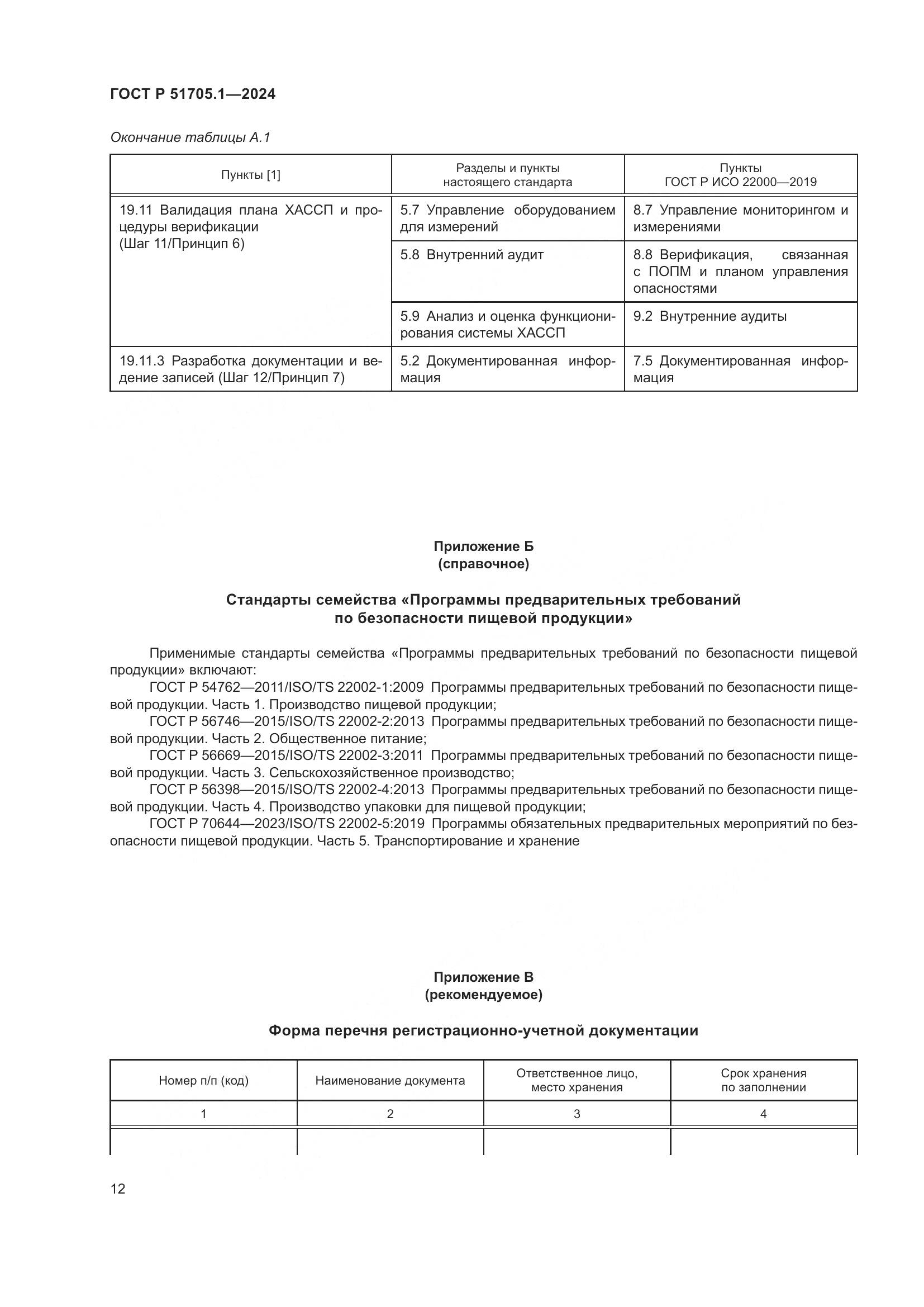 ГОСТ Р 51705.1-2024, страница 16