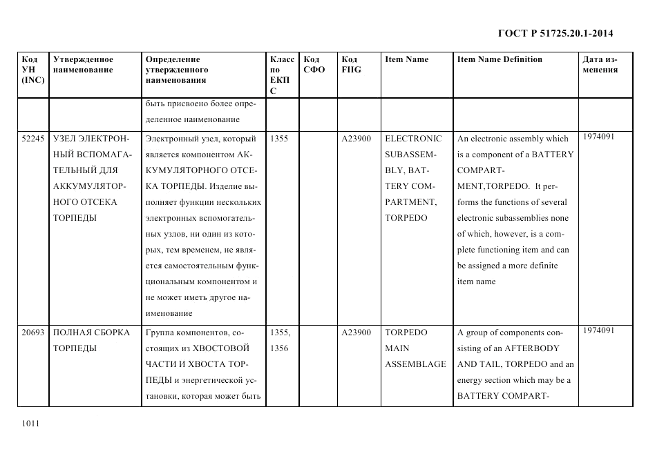 ГОСТ Р  51725.20.1-2014, страница 1023